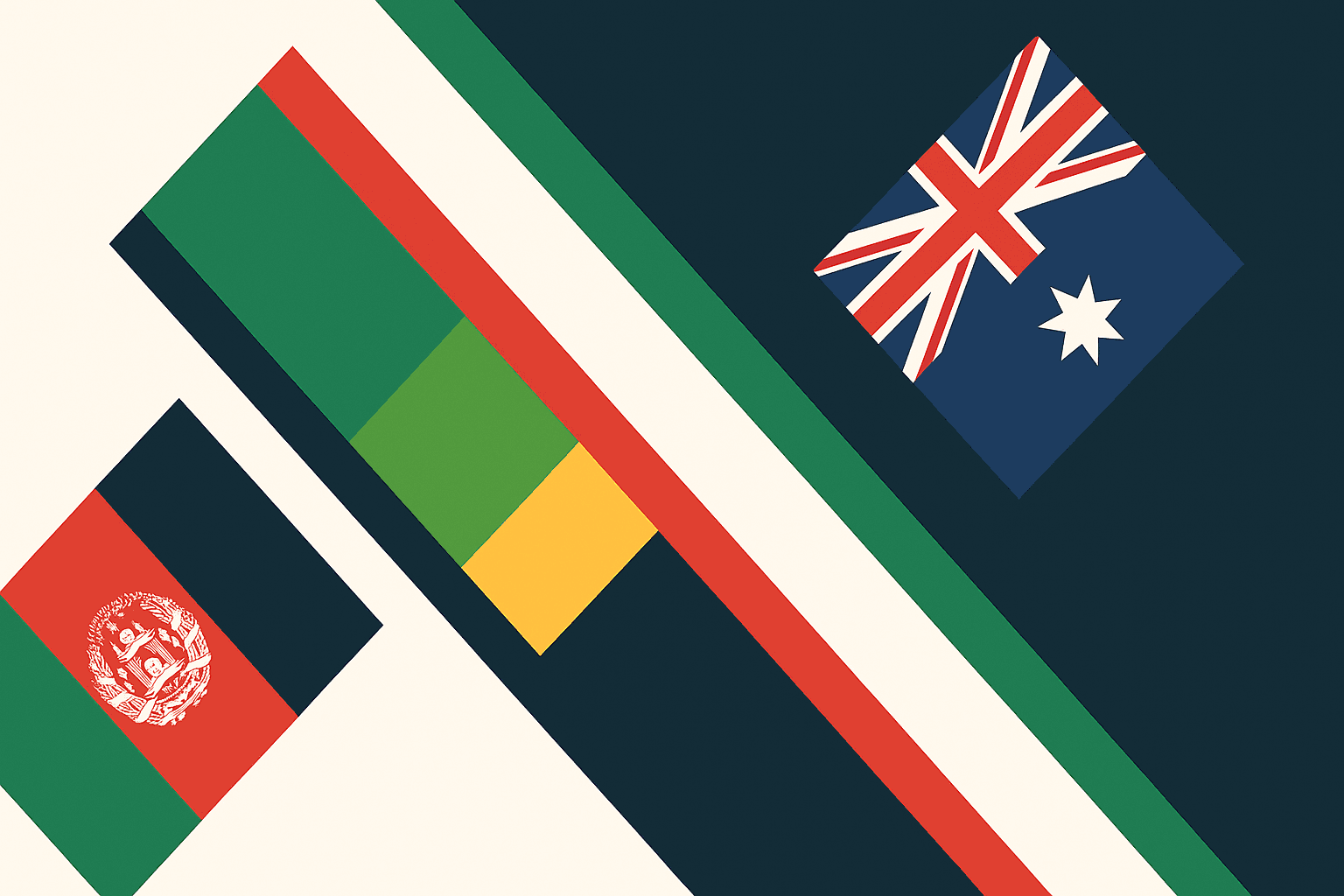 Flag Evolution: A Journey Through Time from Afghanistan to Australia