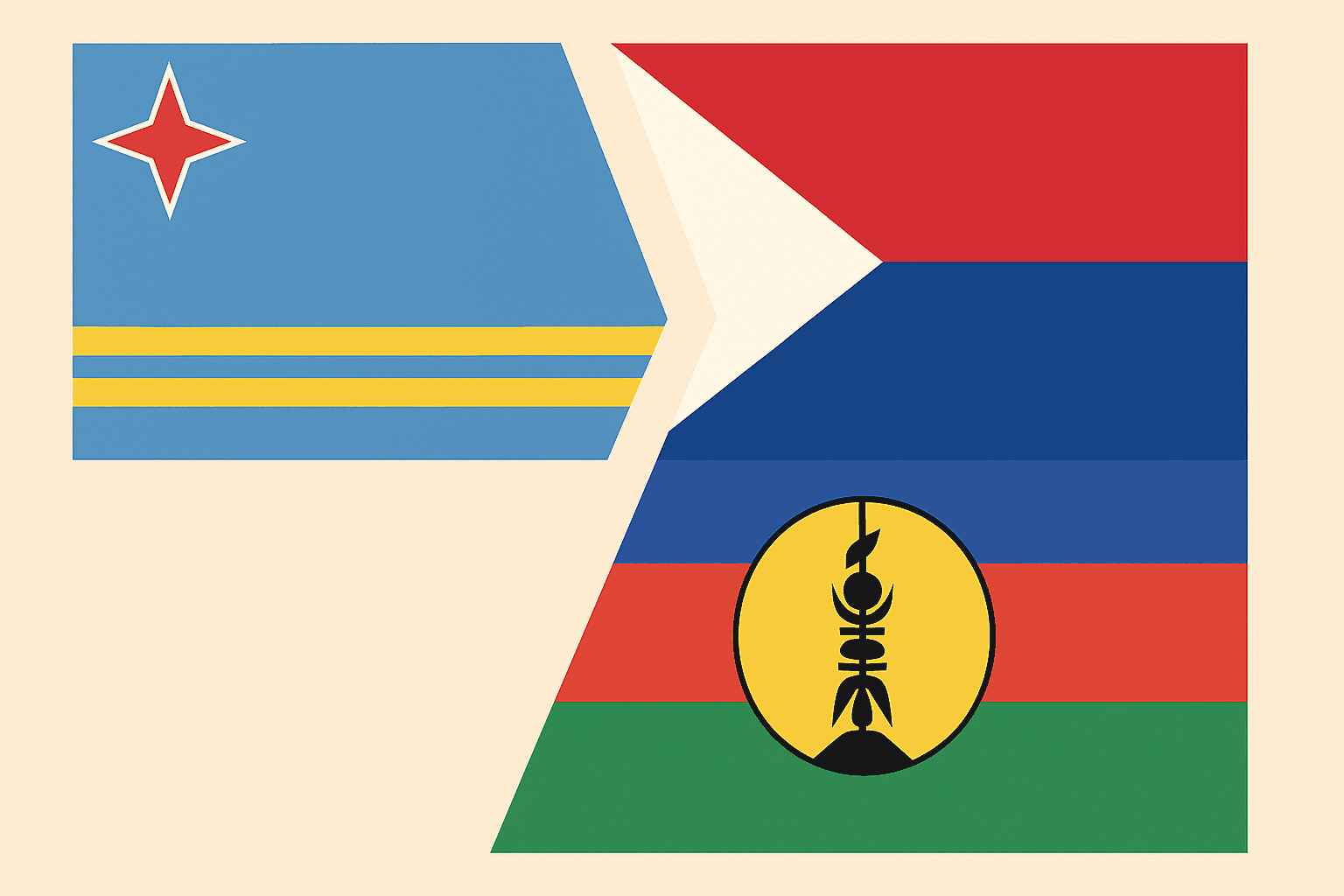 Splitting the Island: How the Flags of Aruba, Sint Maarten, and New Caledonia Tell the Story of Colonies That Almost Became Countries