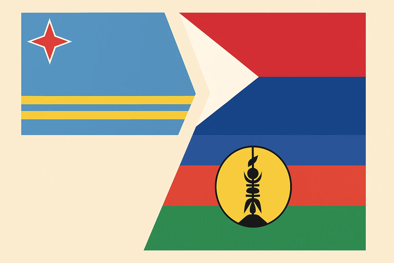 Splitting the Island: How the Flags of Aruba, Sint Maarten, and New Caledonia Tell the Story of Colonies That Almost Became Countries